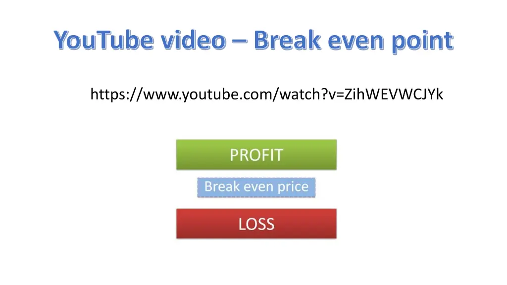 youtube video break even point