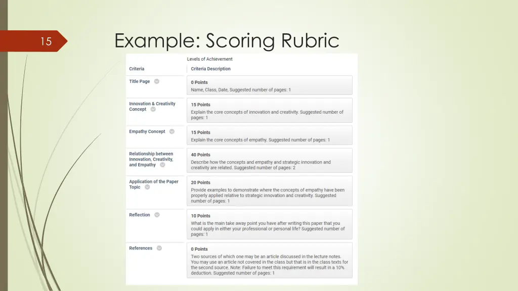 example scoring rubric 1