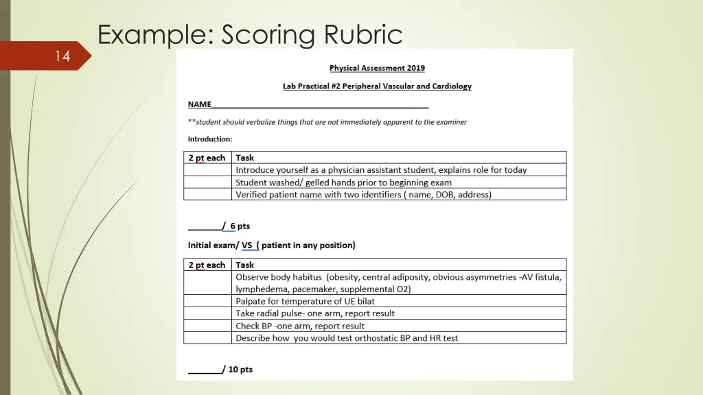 example scoring rubric