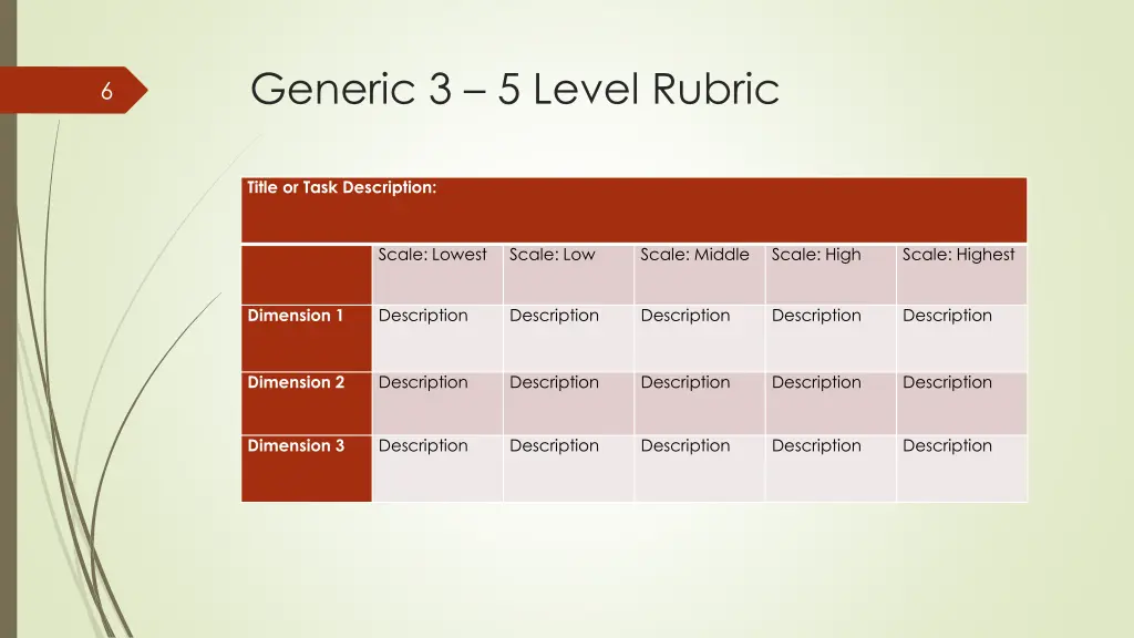 generic 3 5 level rubric