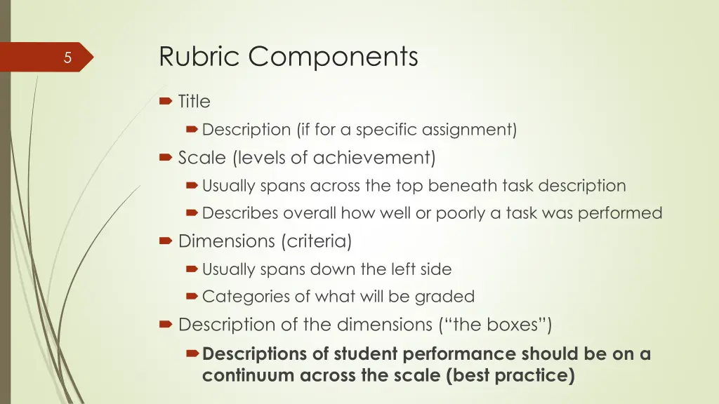 rubric components