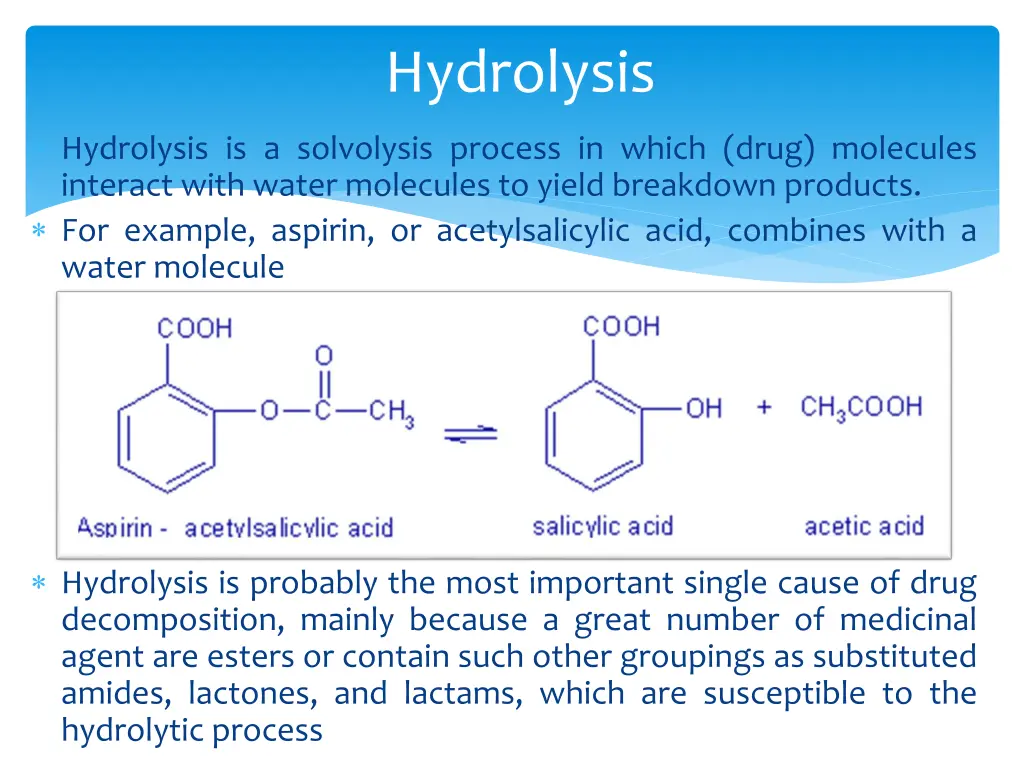 hydrolysis