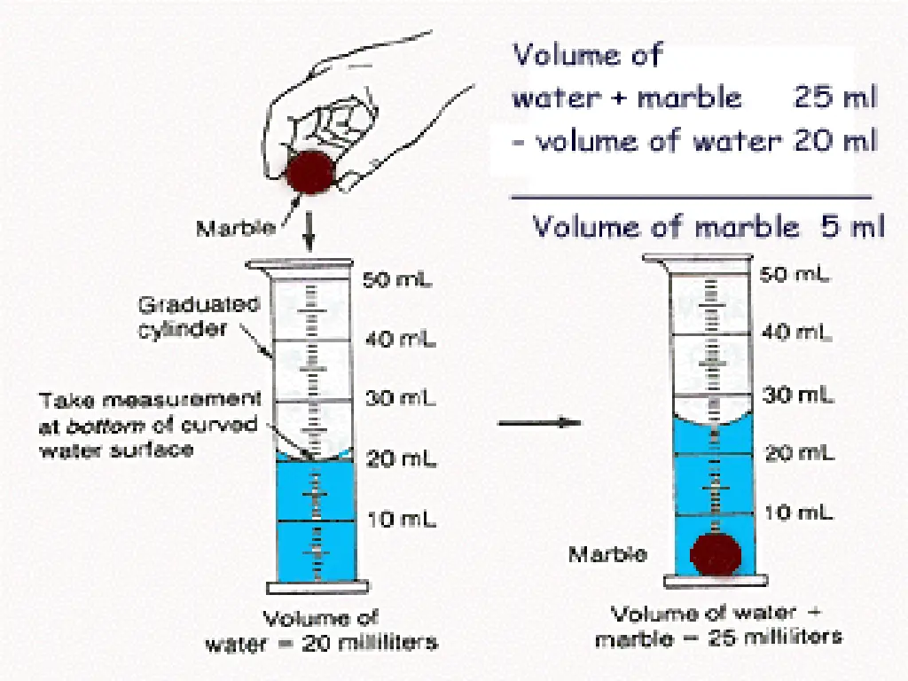 slide13