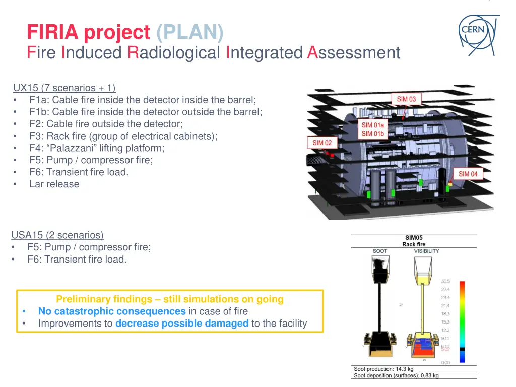 firia project plan fire induced radiological 1