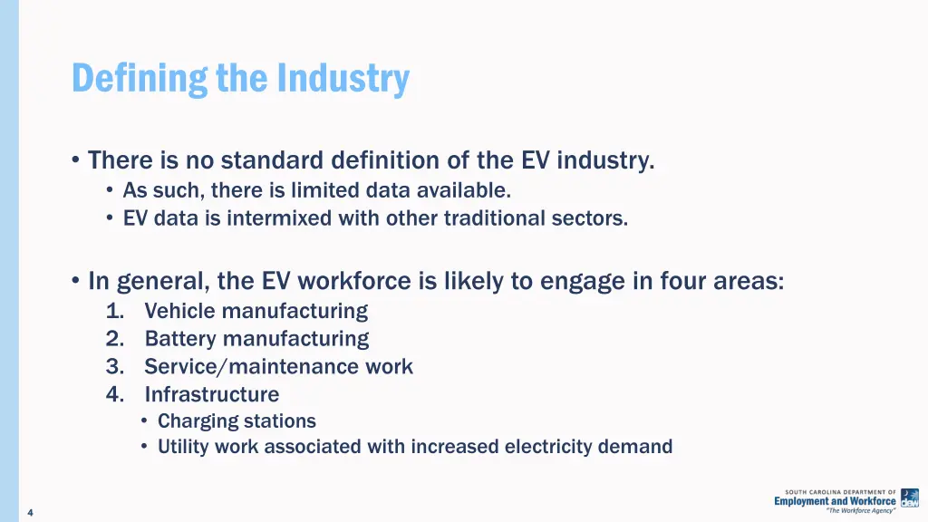 defining the industry