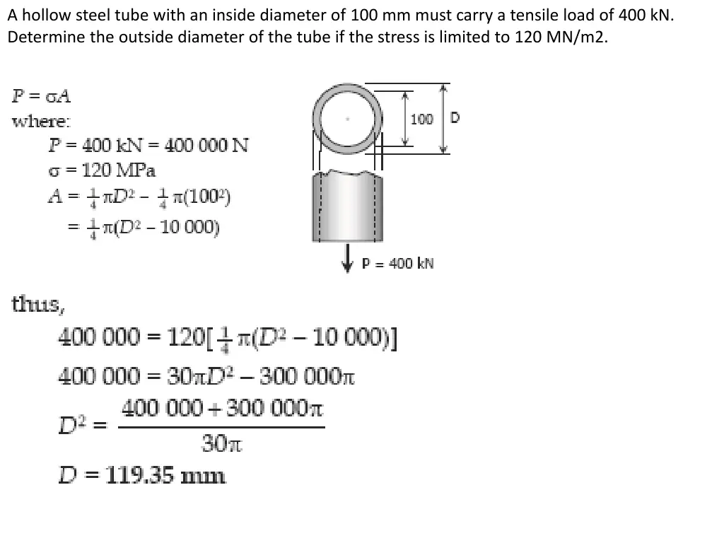 a hollow steel tube with an inside diameter