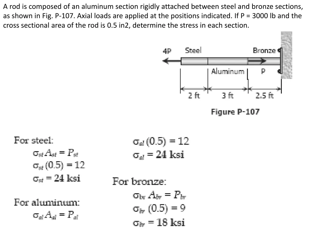 a rod is composed of an aluminum section rigidly