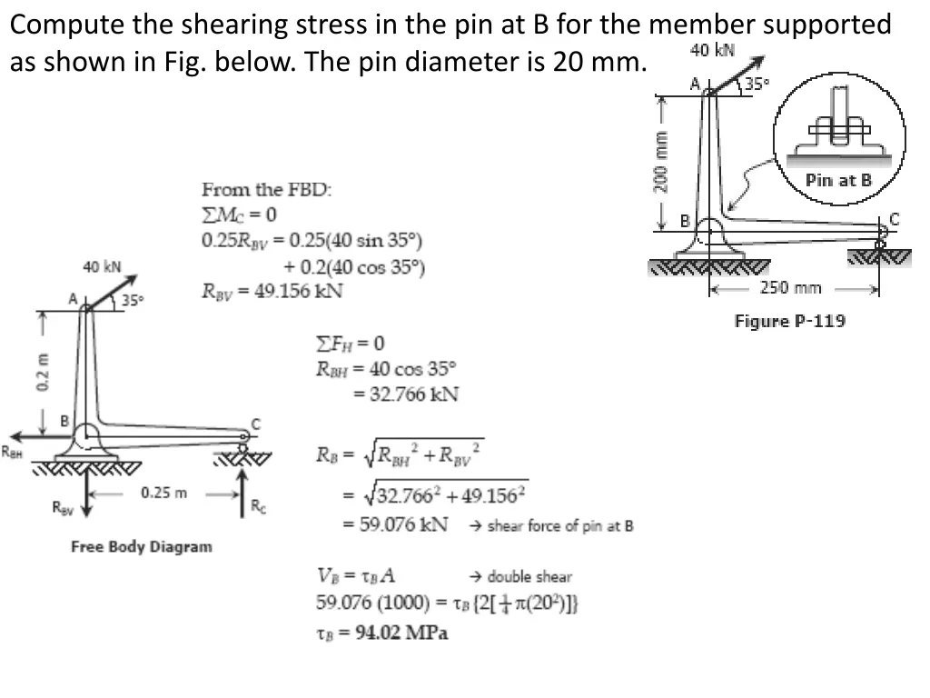 compute the shearing stress