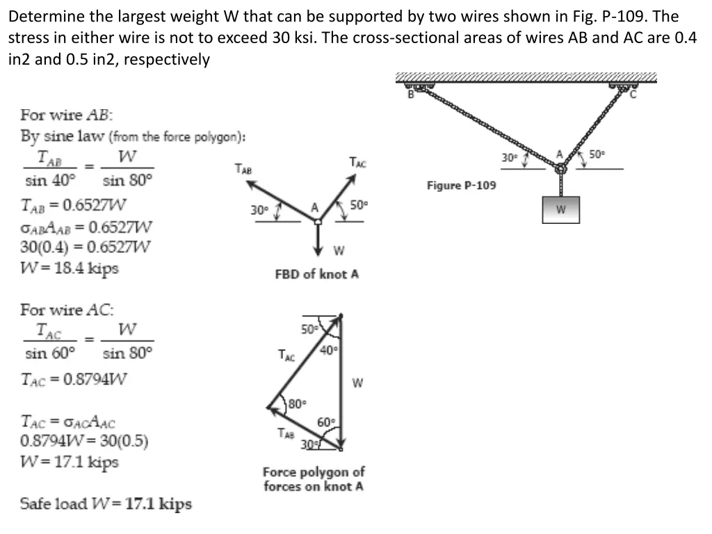 determine the largest weight w that