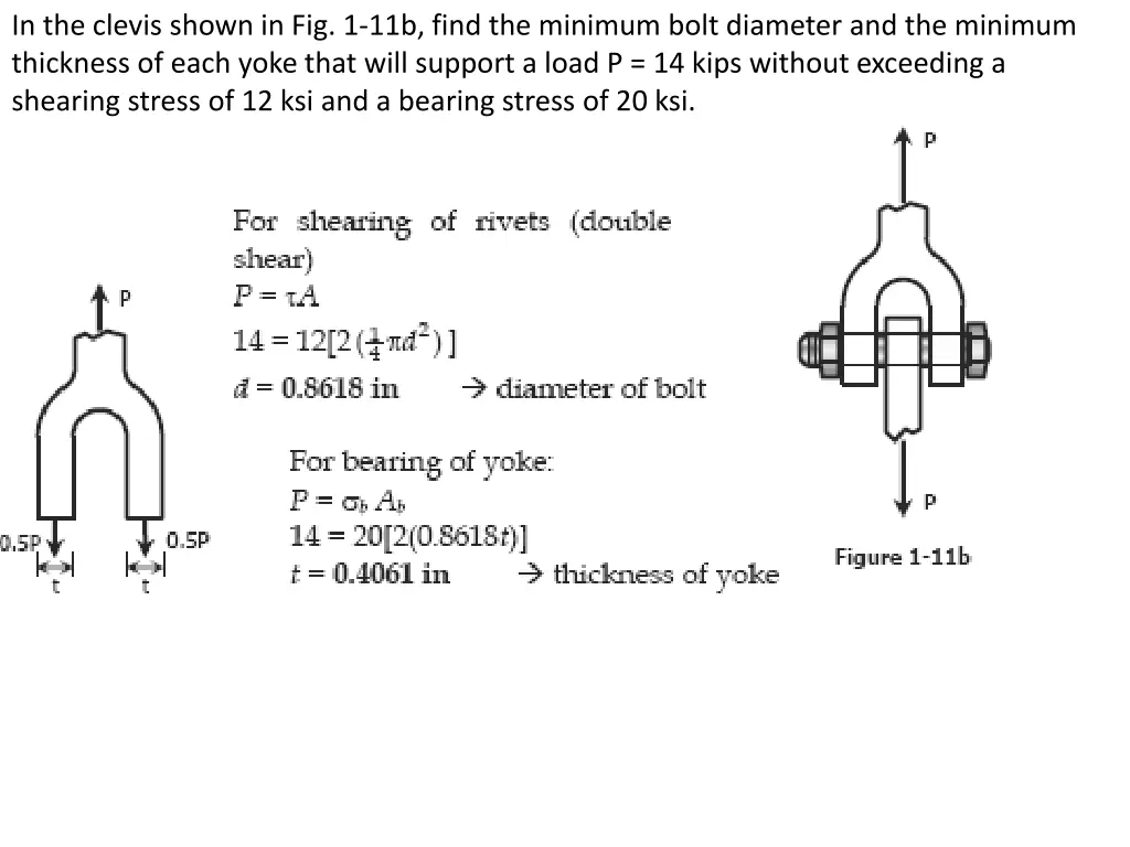 in the clevis shown in fig 1 11b find the minimum