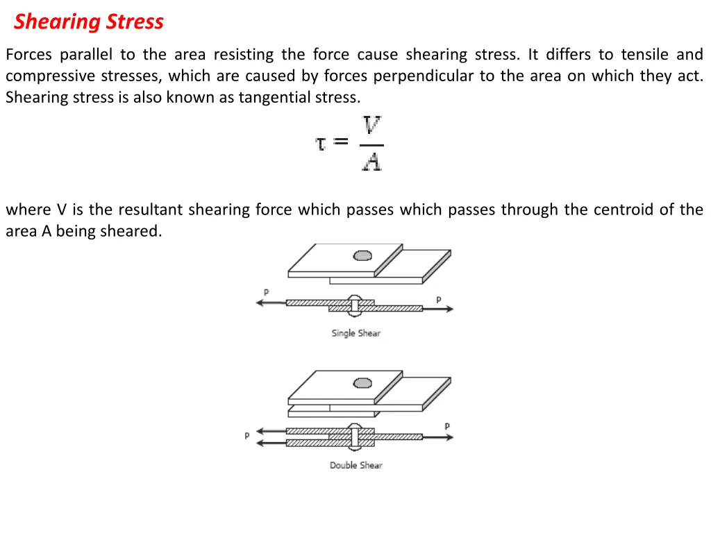 shearing stress