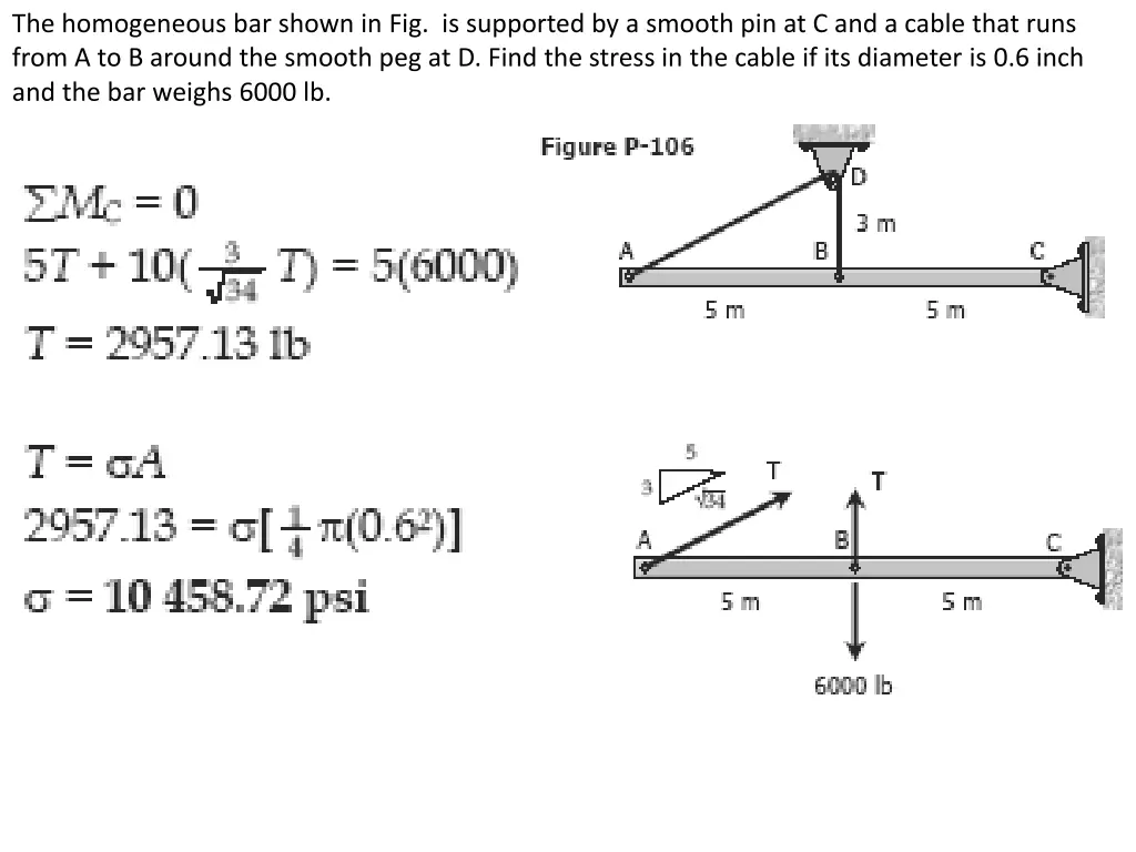 the homogeneous bar shown in fig is supported