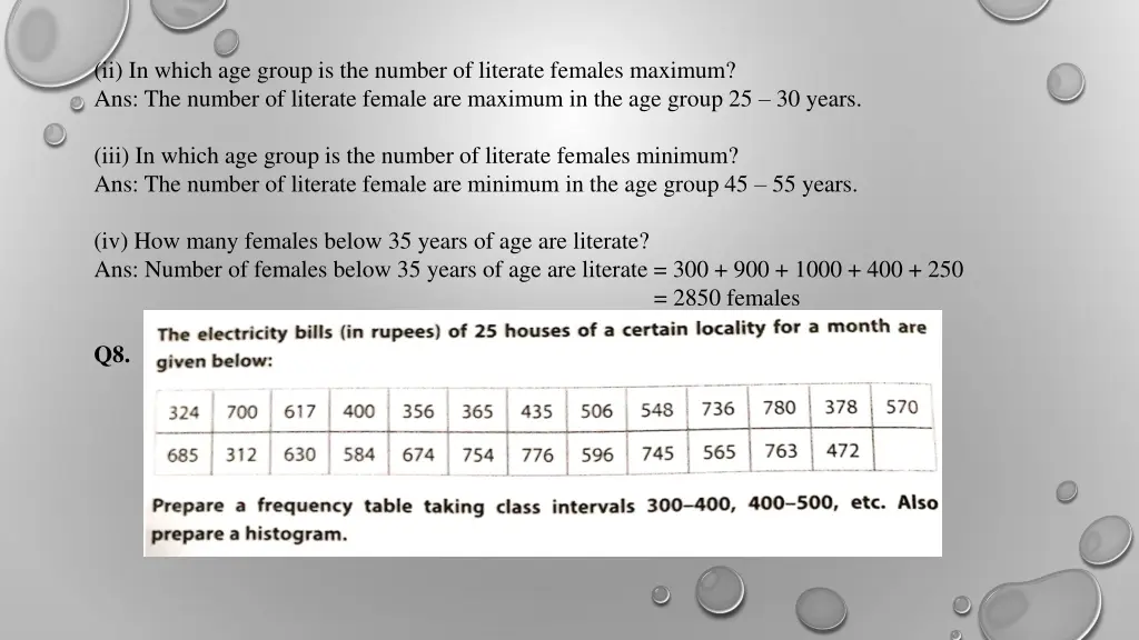 ii in which age group is the number of literate