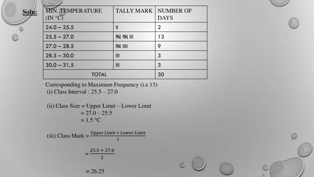 min temperature in c