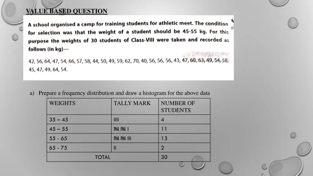 value based question