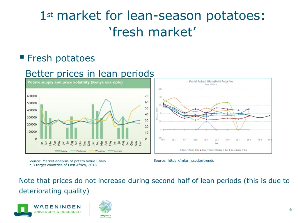 1 st market for lean season potatoes fresh market