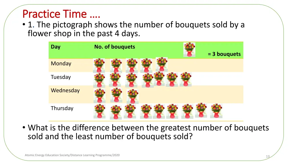 practice time practice time 1 the pictograph