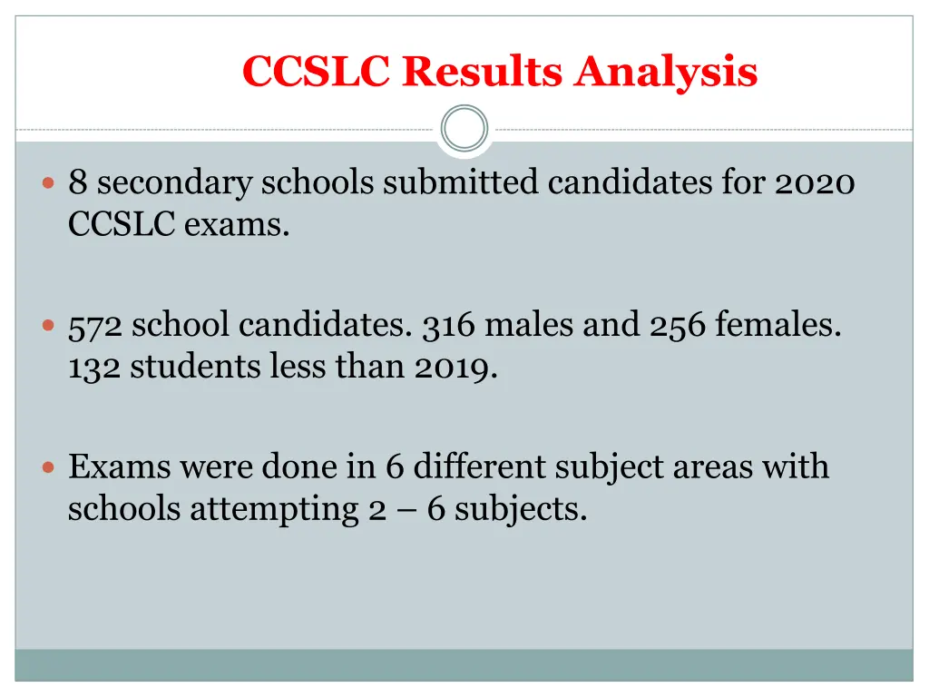 ccslc results analysis