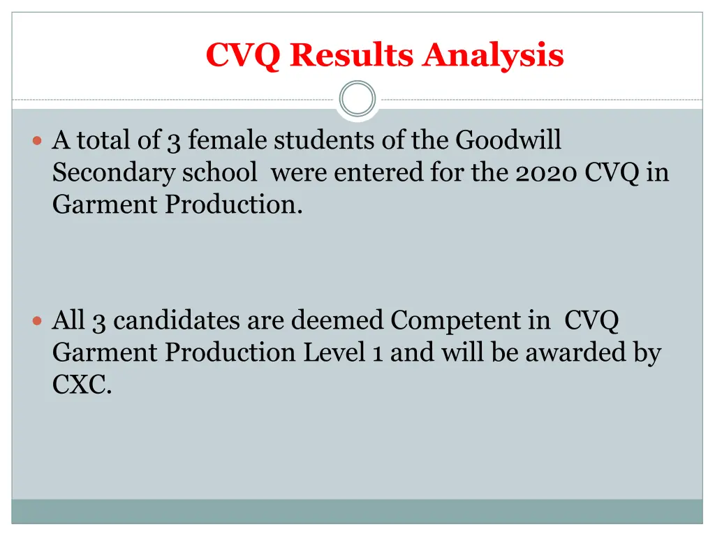 cvq results analysis