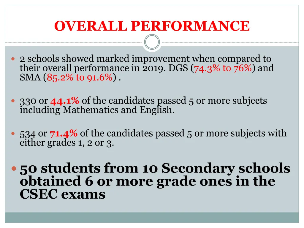 overall performance