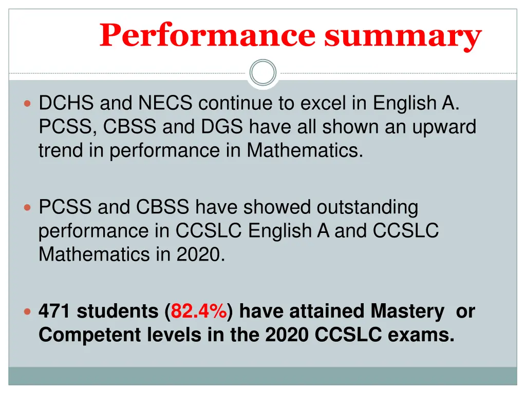 performance summary