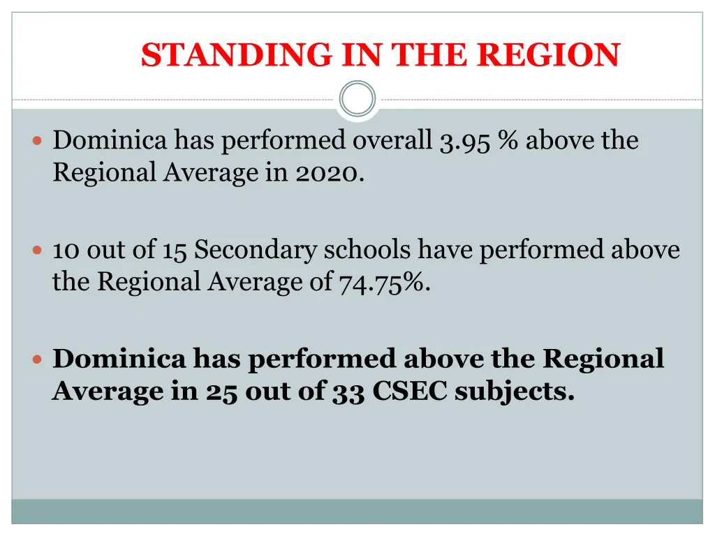 standing in the region 1