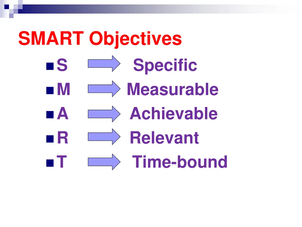 smart objectives s specific m measurable