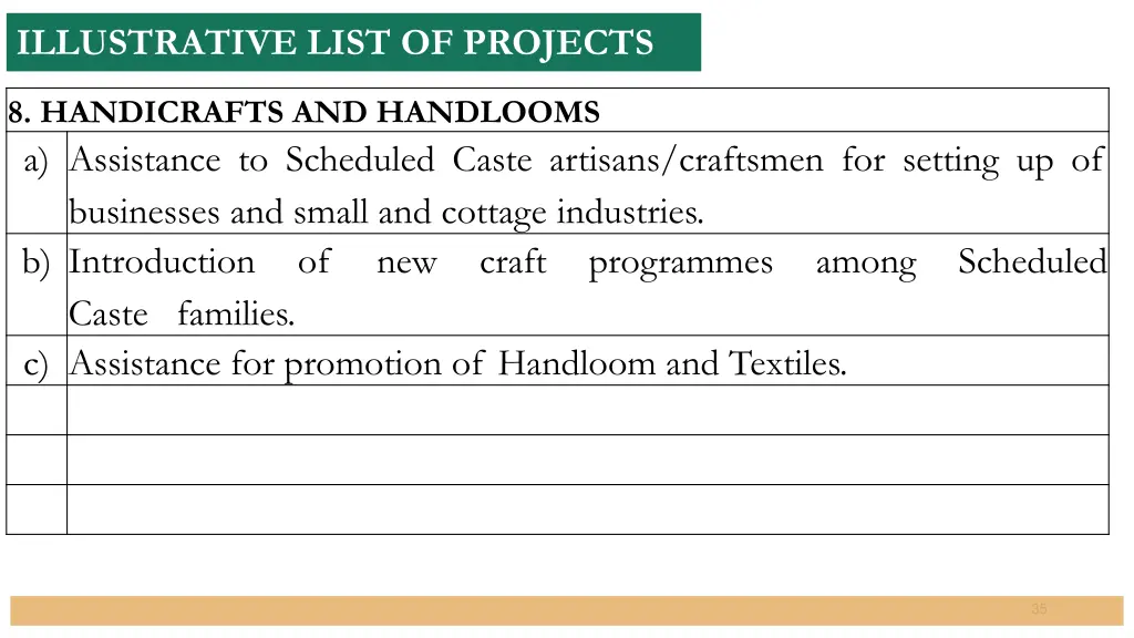 illustrative list of projects 4