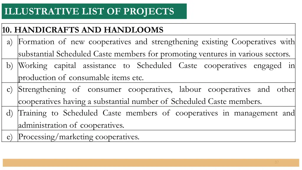 illustrative list of projects 6