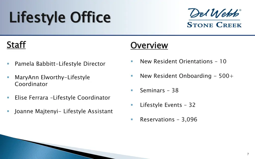 lifestyle office