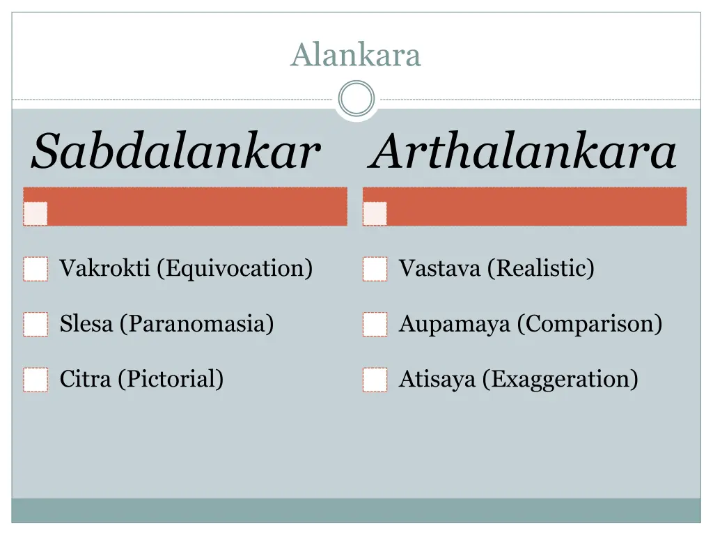 alankara 1