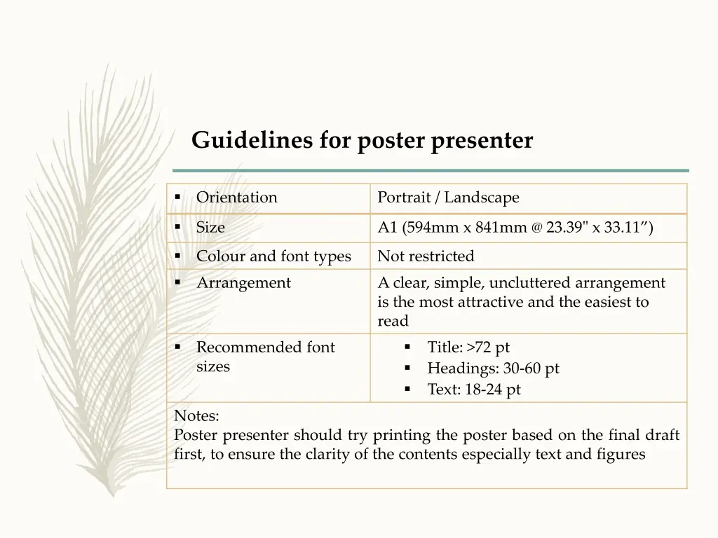 guidelines for poster presenter 1