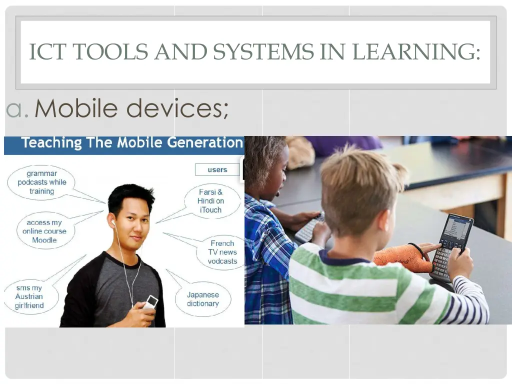 ict tools and systems in learning