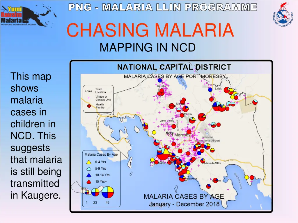 png malaria llin programme 1