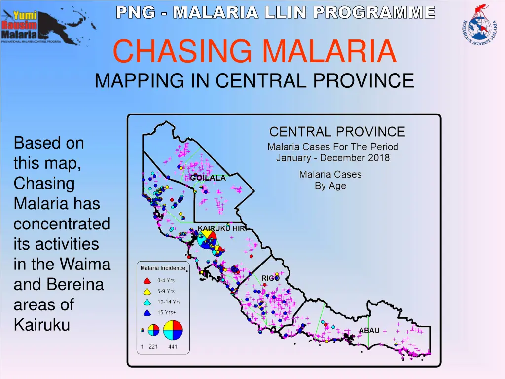 png malaria llin programme 2