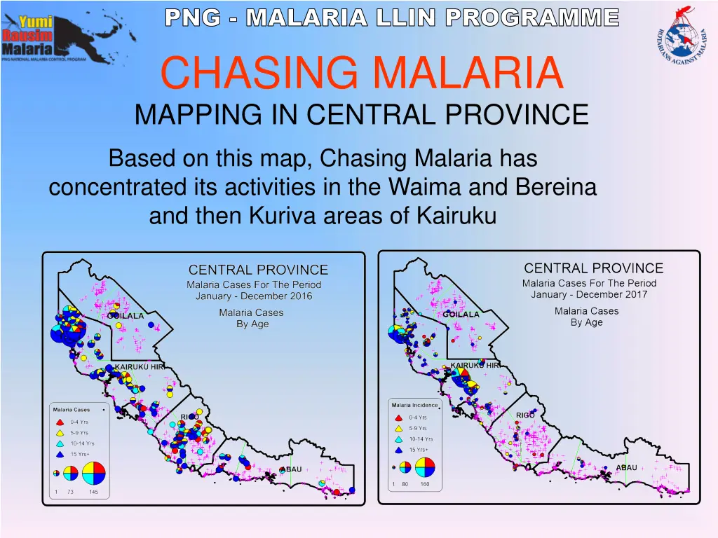 png malaria llin programme 3