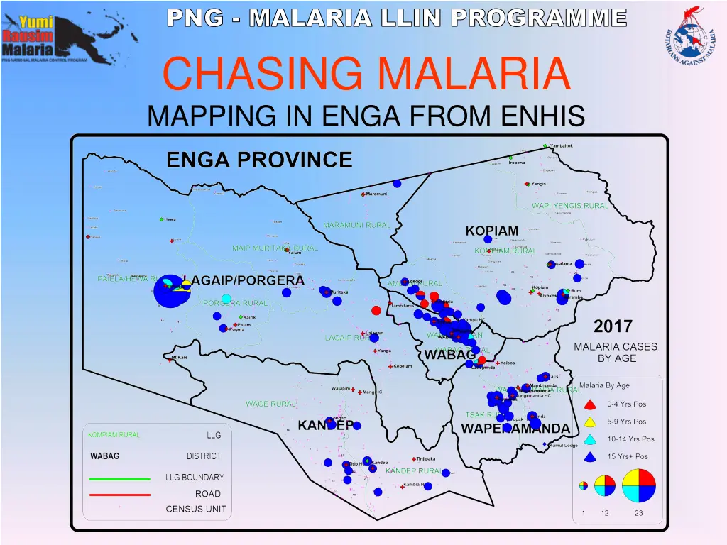 png malaria llin programme 4