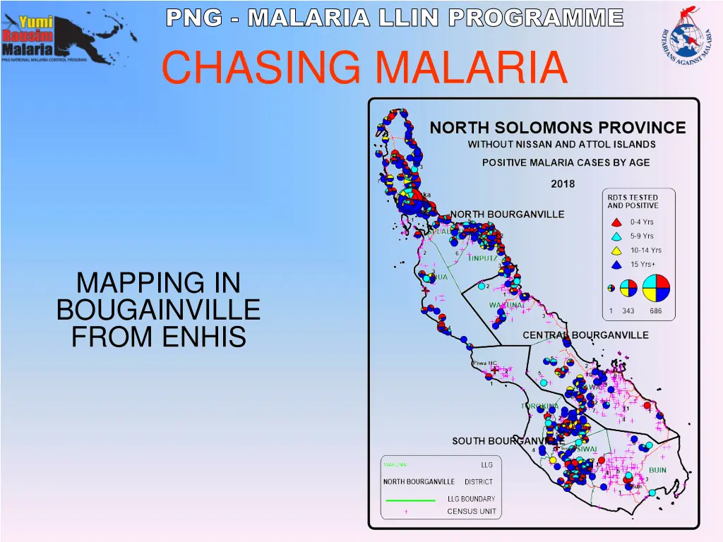 png malaria llin programme 5