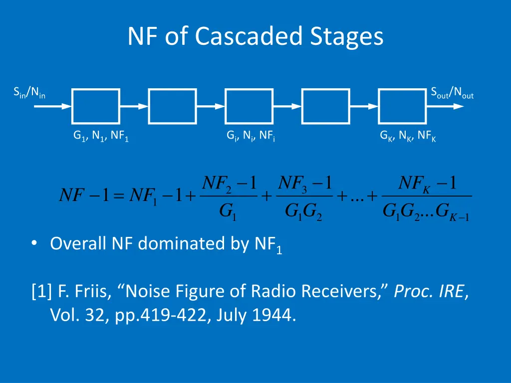 nf of cascaded stages