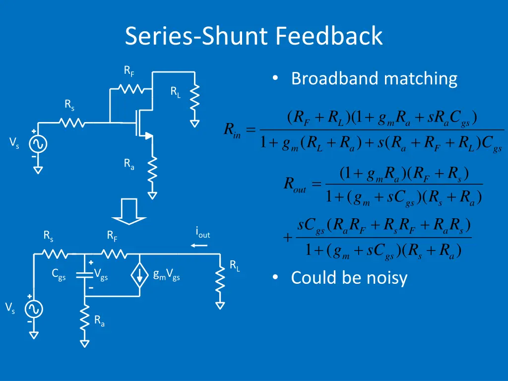 series shunt feedback