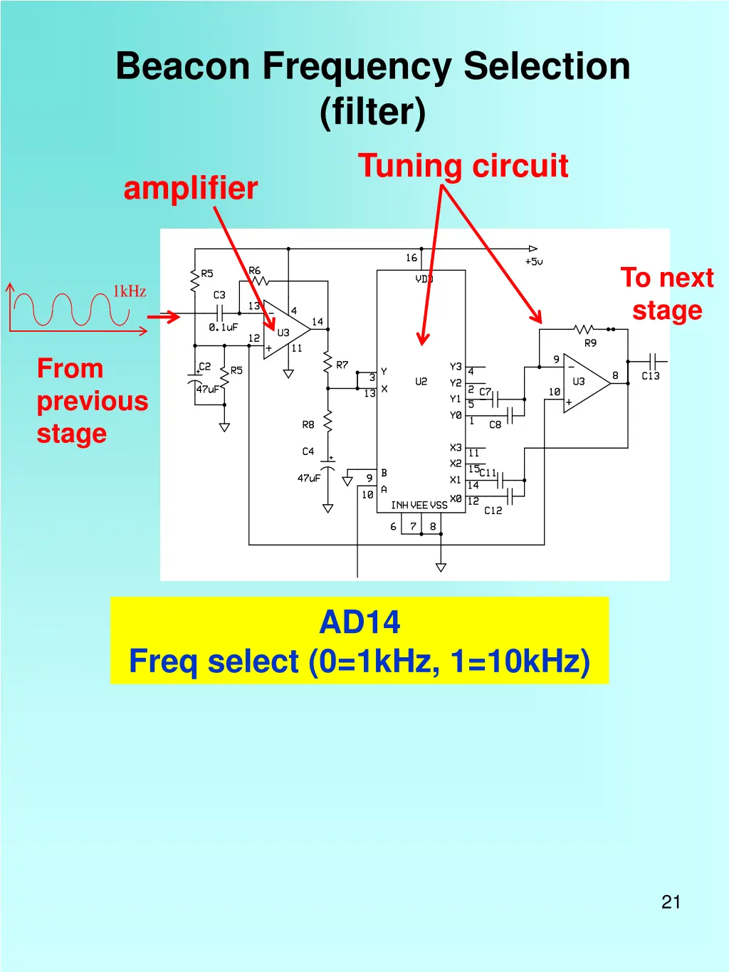 beacon frequency selection filter 1