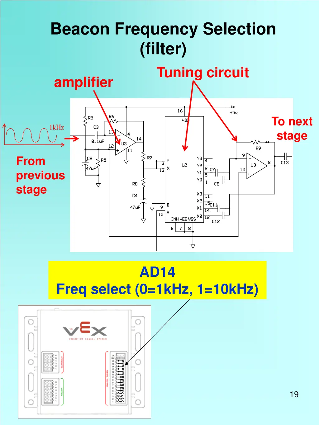 beacon frequency selection filter