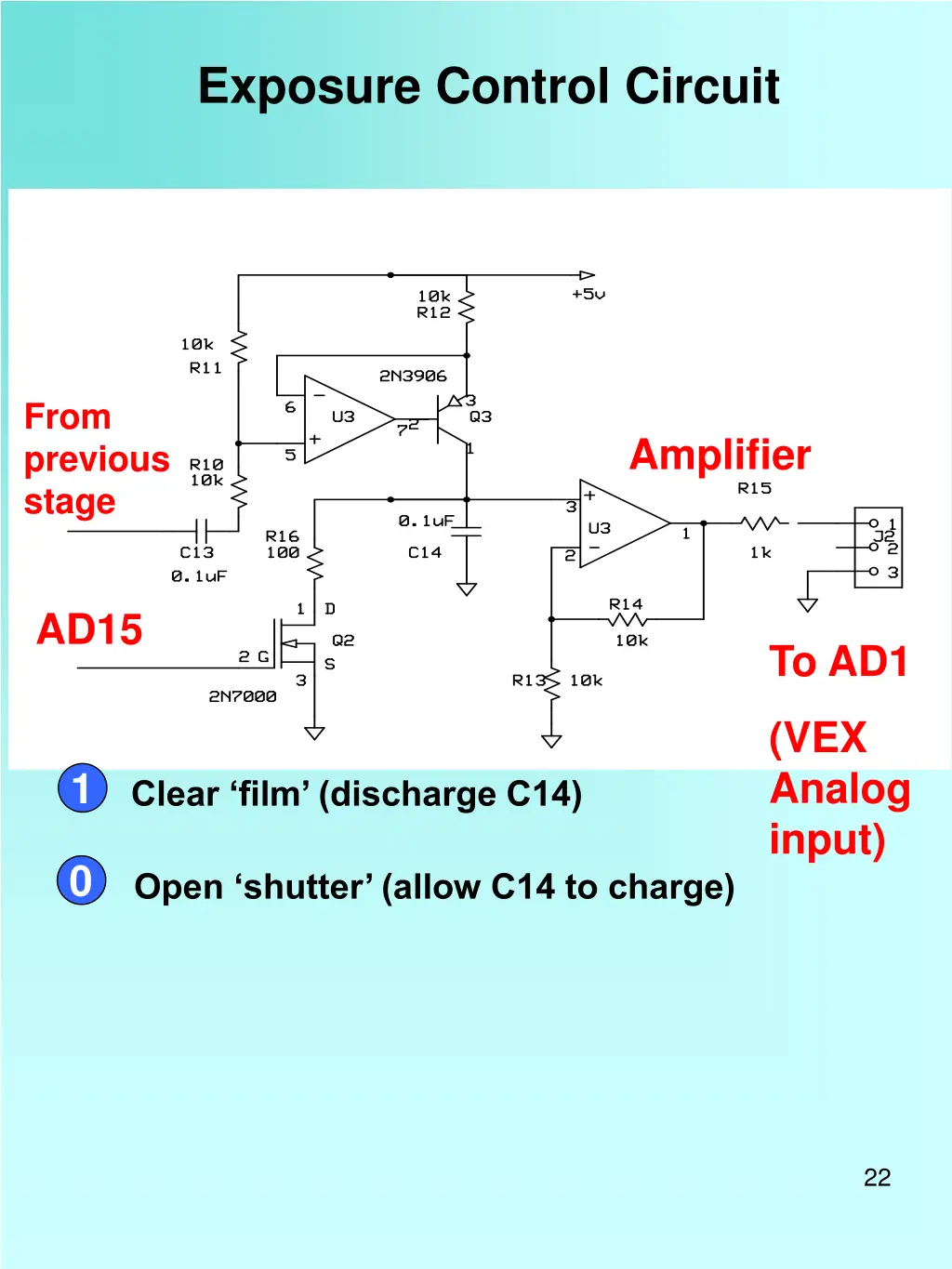 exposure control circuit