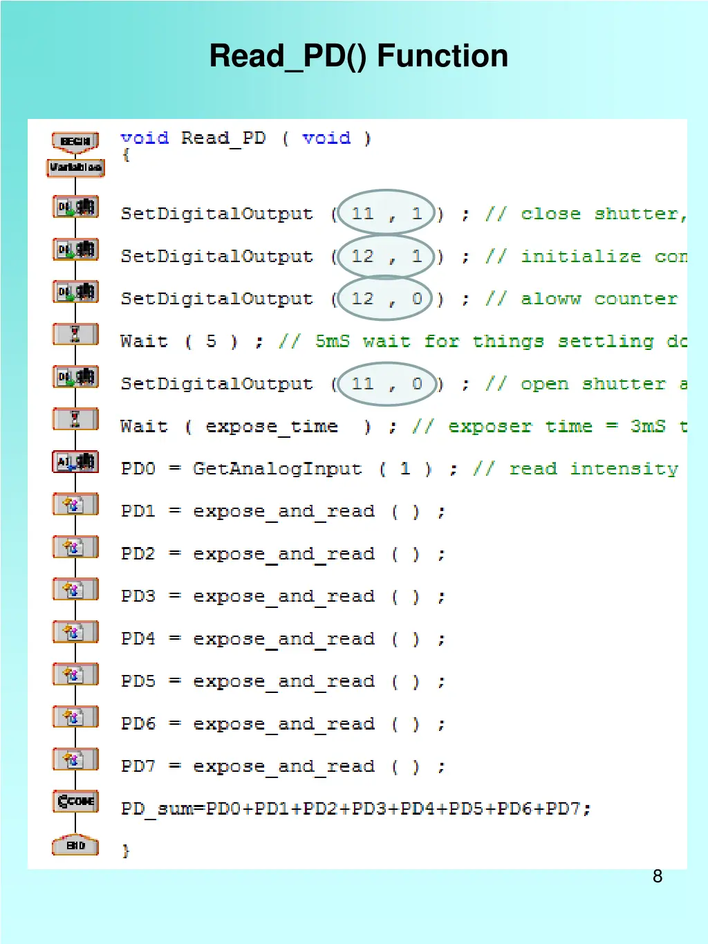 read pd function