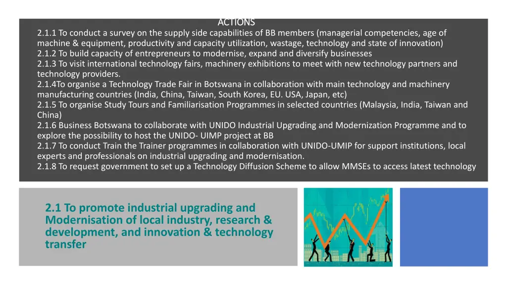 actions 2 1 1 to conduct a survey on the supply