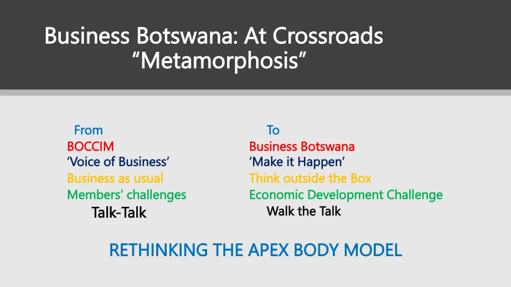 business botswana at crossroads business botswana