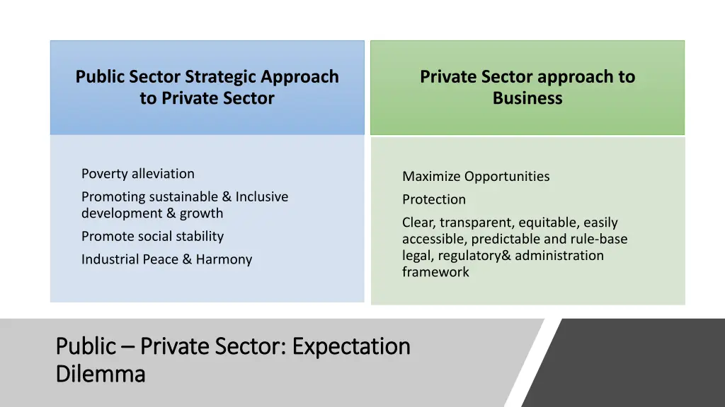 public sector strategic approach to private sector