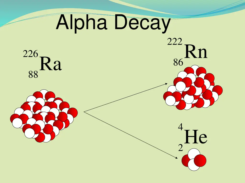 alpha decay 1