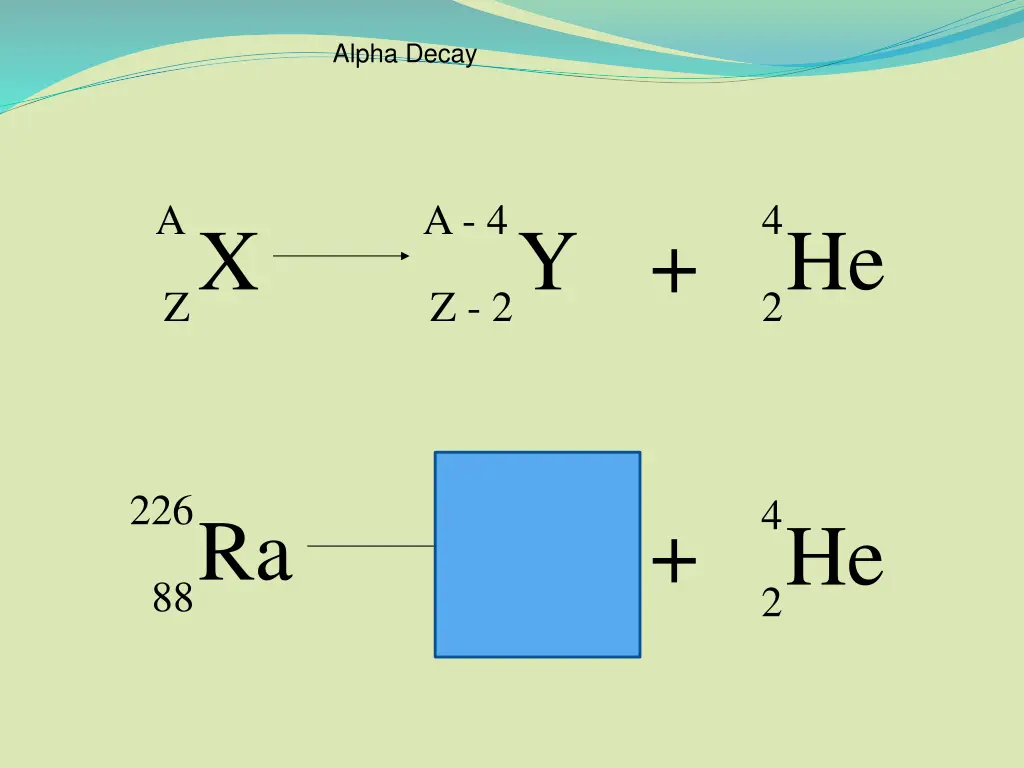 alpha decay 2