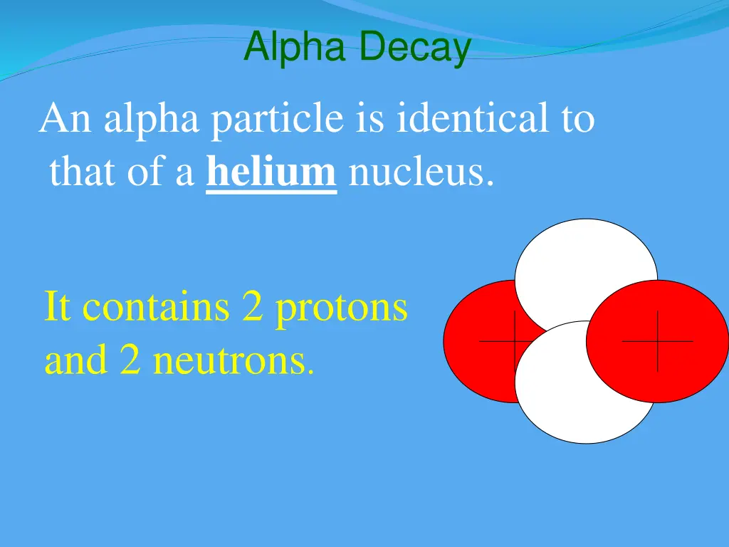 alpha decay